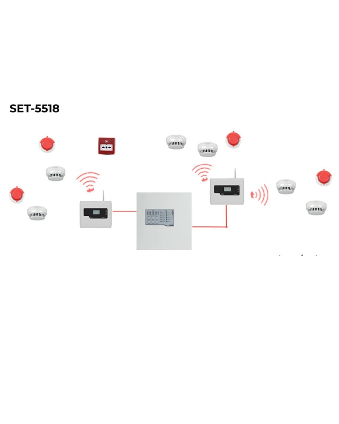 VIONTY SET-5518 32 DEDEKTÖRLÜ KABLOSUZ YANGIN ALGILAMA SiSTEMİ