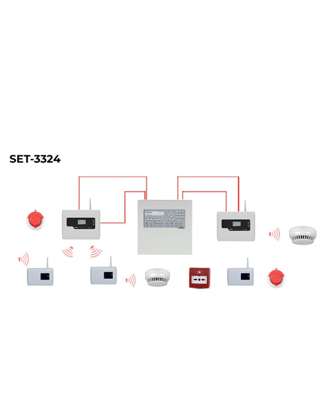 VIONTY SET-3324 64 DEDEKTÖRLÜ KABLOSUZ YANGIN ALGILAMA SiSTEMİ