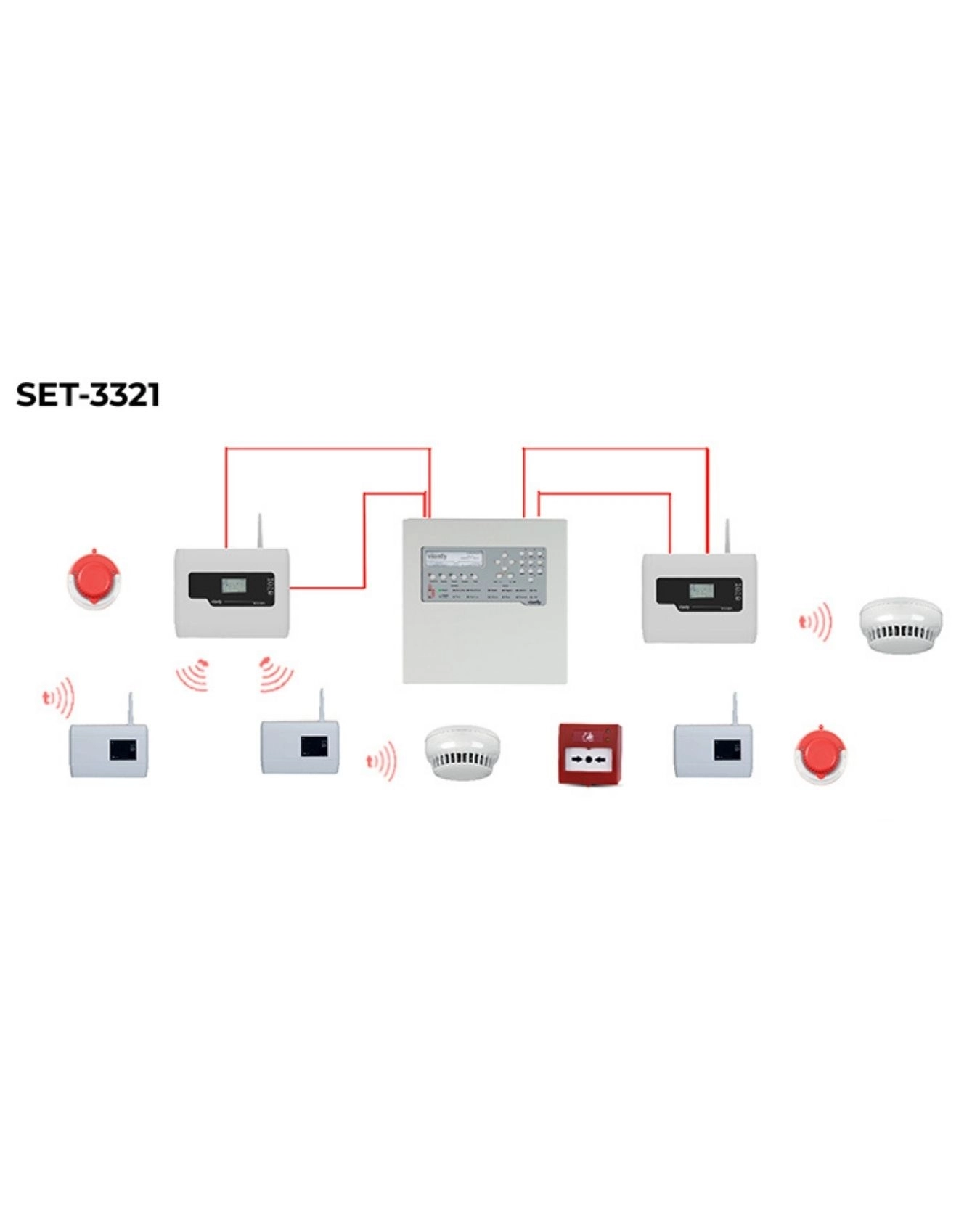 VIONTY SET-3321 16 DEDEKTÖRLÜ KABLOSUZ YANGIN ALGILAMA SiSTEMİ 