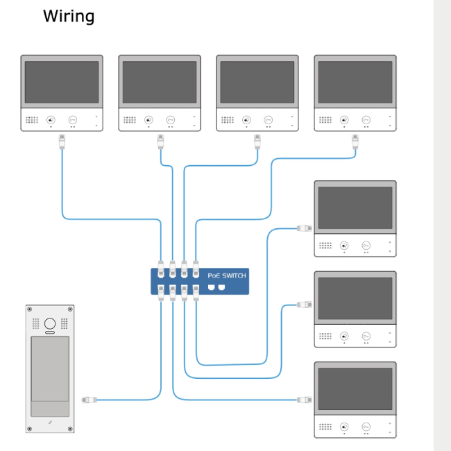 IX-850S/SIP%205”%20Full%20LCD%20IP%20Zil%20Paneli