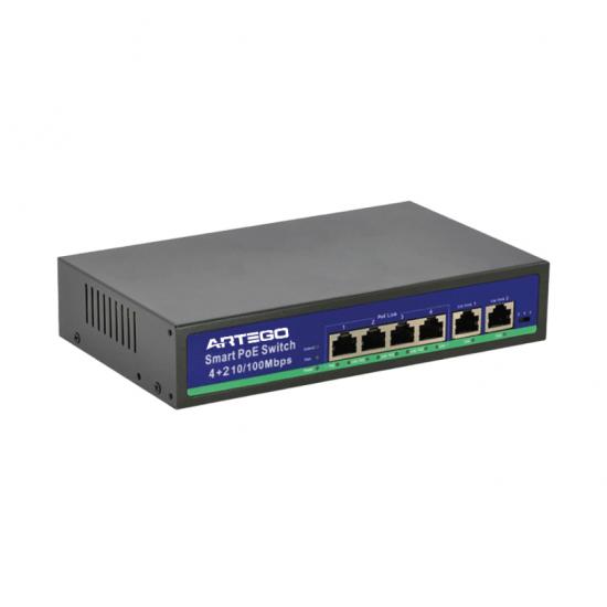 IX-0420P 4+2 Kanal POE Switch