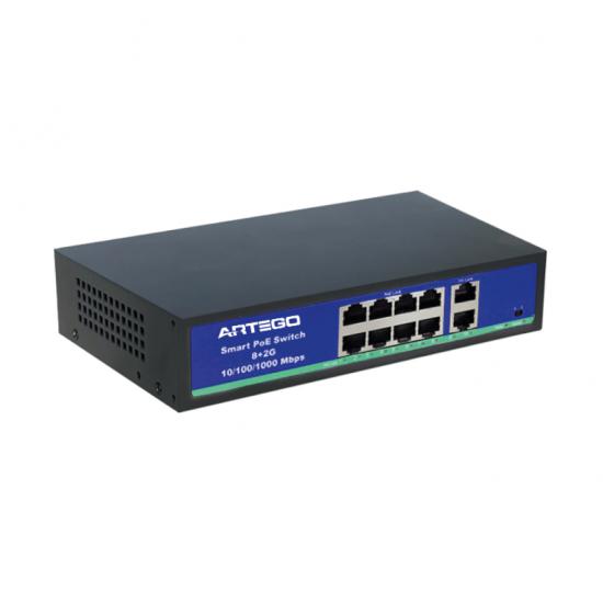 IX-0820P 8+2 Kanal POE Switch