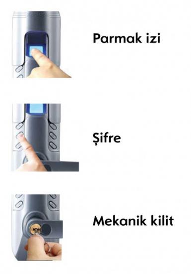 KEYLOCK Standalone Parmak İzli Kapı Açma Kilidi