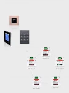 TIS Akıllı Anahtarlar İçin Eklenti Paketi