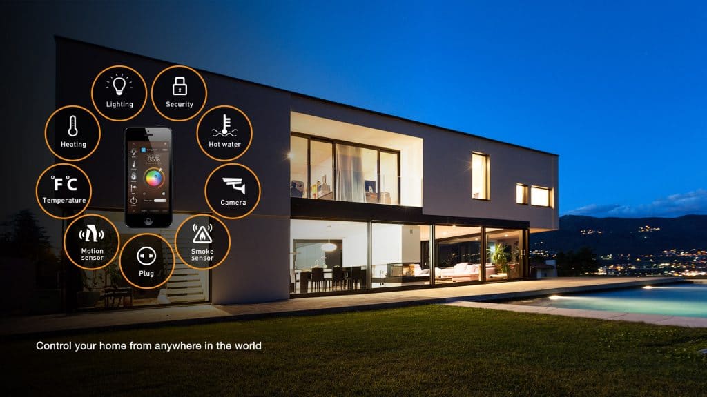 Kablolu Akıllı Ev Otomasyon